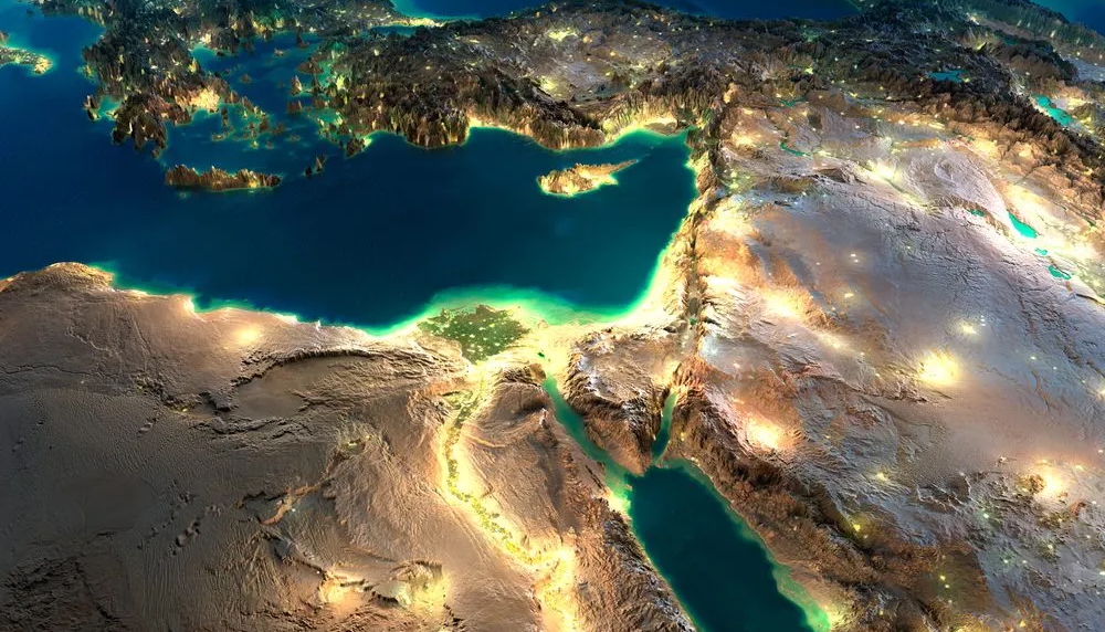 الجذور القانونية للتخلف الاقتصادي في الشرق الأوسط